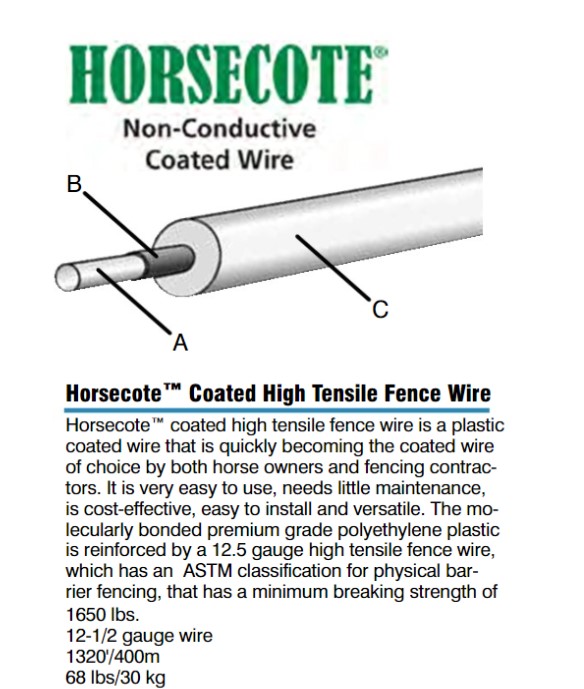 Horsecote Coated Hight Tensile Fence Wire WHITE 13